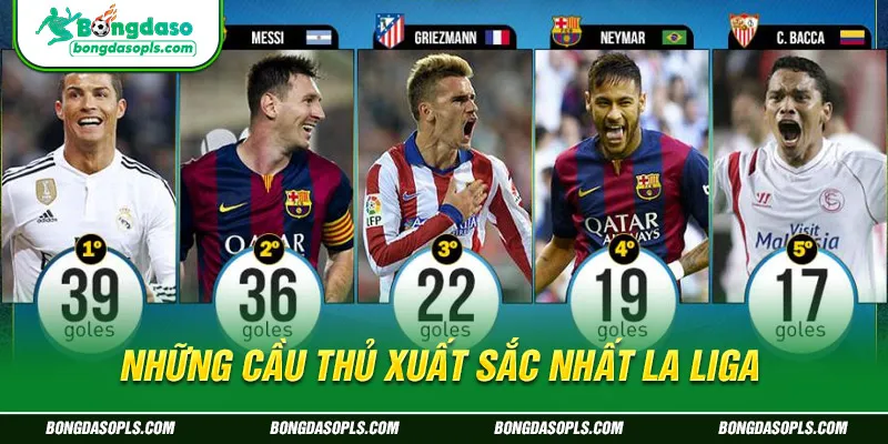 Những cầu thủ xuất sắc nhất La Liga