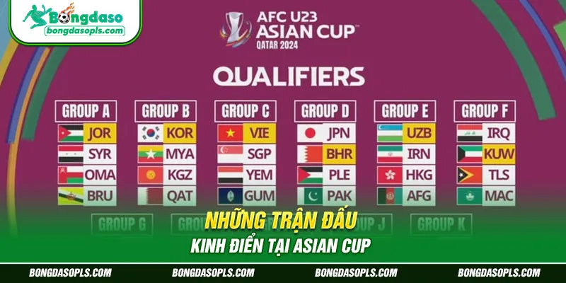 Những trận đấu kinh điển tại Asian Cup